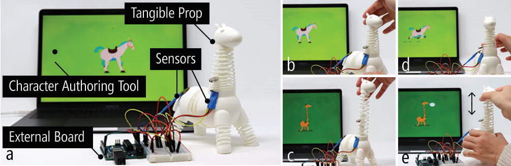 Huaishu Peng | ondule