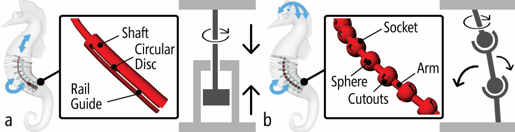 Huaishu Peng | ondule